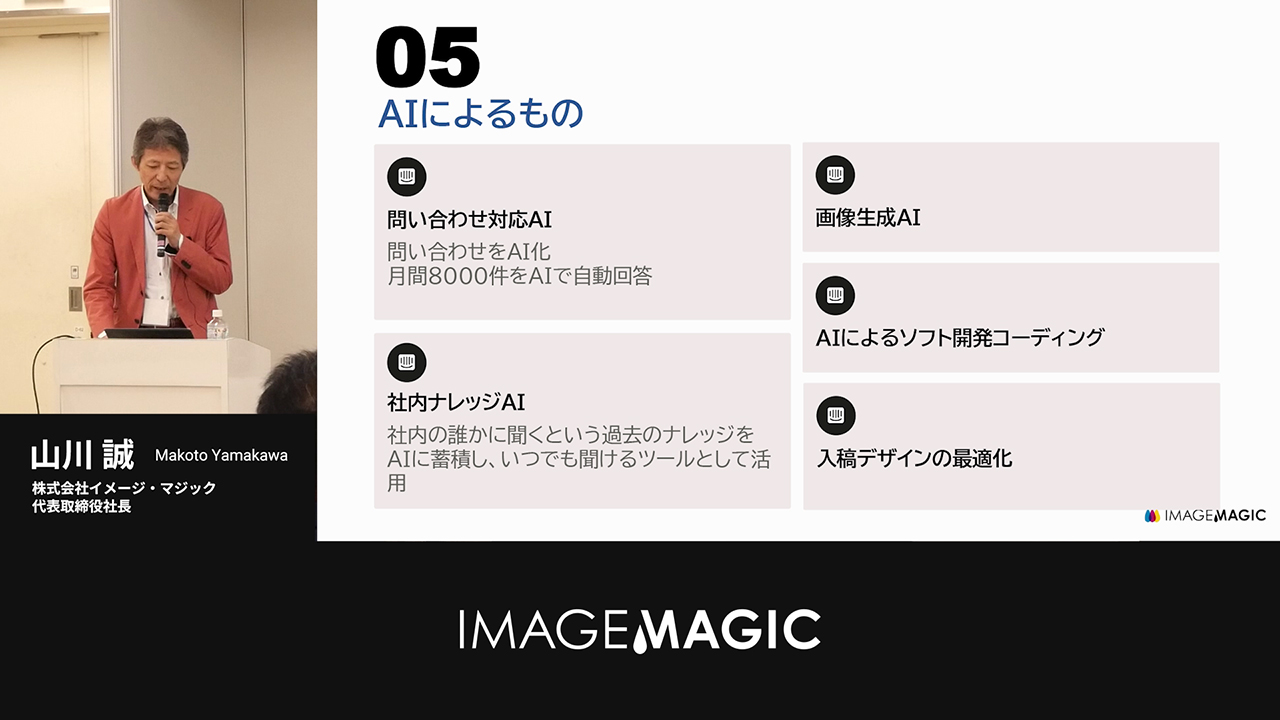 AI活用によるビジネス変革と市場の未来像