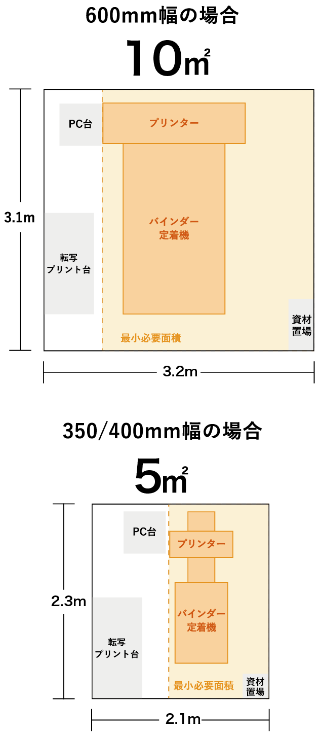 USI マジックDPFプリンター UP01-P80JD 6g7v4d0 Amazon | USI マジックDPFプリンター UP01-P80JD | デジタル