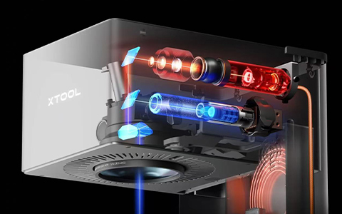 xTool F1 Ultra デュアルレーザー構成