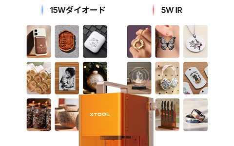 高出力デュアルレーザー